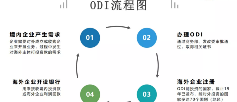 微信截图_20230214141806.png 微信截图_20230214141806.png