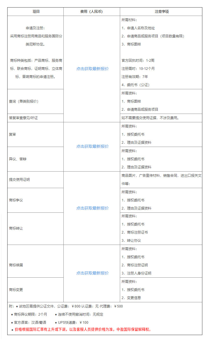 澳门商标.jpg 澳门商标.jpg