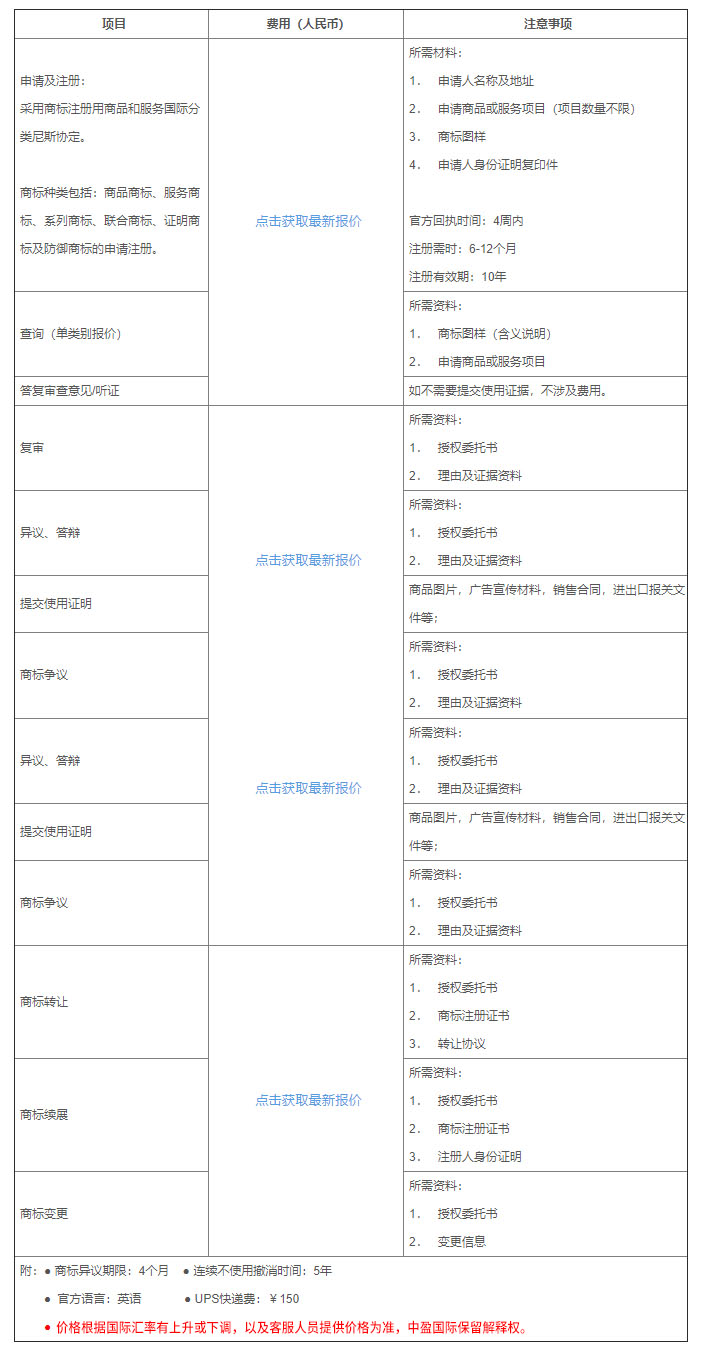 新加坡.jpg 新加坡.jpg