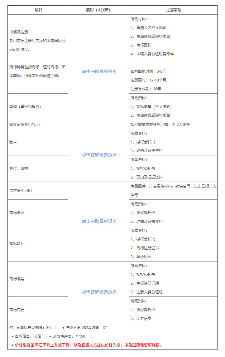 台湾商标.jpg 台湾商标.jpg