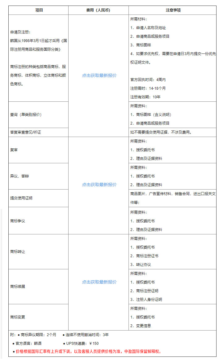 韩国商标.jpg 韩国商标.jpg